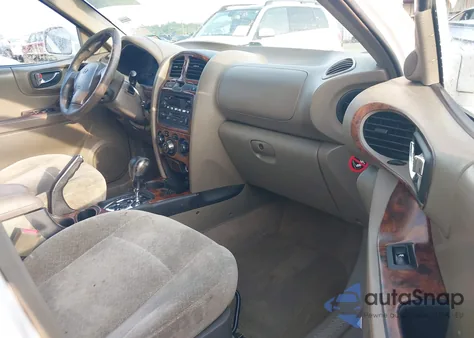 2004 Hyundai Santa Fe Gls from USA, damaged, VIN KM8SC13D74U749795